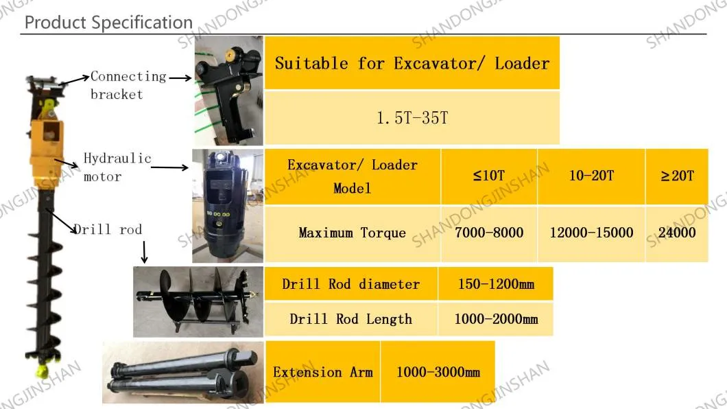 Excavator General Purpose Auger/Wear Resistant Drill Pipe/Drilling Machine